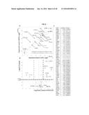 Methods of Patterning Cells on a Surface of a Substrate and Programmed     Assembly of Three-Dimensional Living Tissues diagram and image