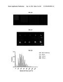 Methods of Patterning Cells on a Surface of a Substrate and Programmed     Assembly of Three-Dimensional Living Tissues diagram and image