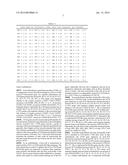 Novel Ketoacyl ACP Synthase Genes and Uses Thereof diagram and image