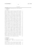 Novel Ketoacyl ACP Synthase Genes and Uses Thereof diagram and image