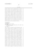 Novel Ketoacyl ACP Synthase Genes and Uses Thereof diagram and image