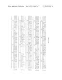 NOVEL POLY(ADP-RIBOSE) POLYMERASE GENES diagram and image