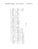 NOVEL POLY(ADP-RIBOSE) POLYMERASE GENES diagram and image