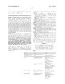 NOVEL POLY(ADP-RIBOSE) POLYMERASE GENES diagram and image