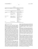 NOVEL POLY(ADP-RIBOSE) POLYMERASE GENES diagram and image