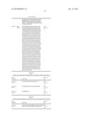 INNOVATIVE DISCOVERY OF THERAPEUTIC, DIAGNOSTIC, AND ANTIBODY COMPOSITIONS     RELATED TO PROTEIN FRAGMENTS OF LEUCYL-tRNA SYNTHETASES diagram and image