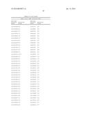 INNOVATIVE DISCOVERY OF THERAPEUTIC, DIAGNOSTIC, AND ANTIBODY COMPOSITIONS     RELATED TO PROTEIN FRAGMENTS OF LEUCYL-tRNA SYNTHETASES diagram and image