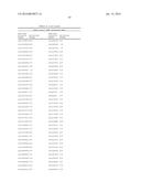 INNOVATIVE DISCOVERY OF THERAPEUTIC, DIAGNOSTIC, AND ANTIBODY COMPOSITIONS     RELATED TO PROTEIN FRAGMENTS OF LEUCYL-tRNA SYNTHETASES diagram and image