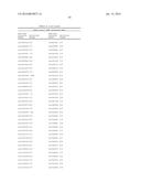 INNOVATIVE DISCOVERY OF THERAPEUTIC, DIAGNOSTIC, AND ANTIBODY COMPOSITIONS     RELATED TO PROTEIN FRAGMENTS OF LEUCYL-tRNA SYNTHETASES diagram and image