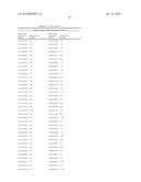 INNOVATIVE DISCOVERY OF THERAPEUTIC, DIAGNOSTIC, AND ANTIBODY COMPOSITIONS     RELATED TO PROTEIN FRAGMENTS OF LEUCYL-tRNA SYNTHETASES diagram and image