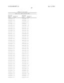 INNOVATIVE DISCOVERY OF THERAPEUTIC, DIAGNOSTIC, AND ANTIBODY COMPOSITIONS     RELATED TO PROTEIN FRAGMENTS OF LEUCYL-tRNA SYNTHETASES diagram and image