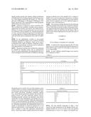 LOCKED NUCLEIC ACID INHIBITOR MIR-145 AND USES THEREOF diagram and image