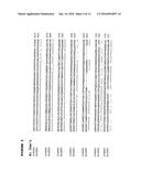 GENE SILENCING OF SUGAR-DEPENDENT 1 IN JATROPHA CURCAS diagram and image