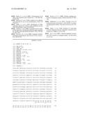 GENE SILENCING OF SUGAR-DEPENDENT 1 IN JATROPHA CURCAS diagram and image