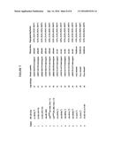 SCREENING ASSAYS FOR THERAPEUTICS FOR PARKINSON S DISEASE diagram and image