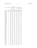 METHODS AND COMPOSITIONS RELATING TO PROLIFERATIVE DISORDERS OF THE     PROSTATE diagram and image