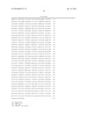 METHODS AND COMPOSITIONS RELATING TO PROLIFERATIVE DISORDERS OF THE     PROSTATE diagram and image