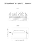 METAL-RESIN COMPOSITE, METHOD FOR PRODUCING THE SAME, BUSBAR, MODULE CASE,     AND RESINOUS CONNECTOR PART diagram and image