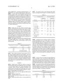 CORROSION INHIBITION diagram and image