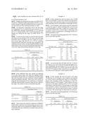 CORROSION INHIBITION diagram and image