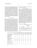 Fibrous Network Structure Having Excellent Compression Durability diagram and image