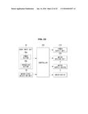 WASHING MACHINE AND METHOD FOR CONTROLLING THE SAME diagram and image