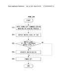 WASHING MACHINE AND METHOD FOR CONTROLLING THE SAME diagram and image