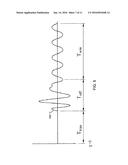 ULTRASONIC CASING AND CEMENT EVALUATION METHOD USING A RAY TRACING MODEL diagram and image