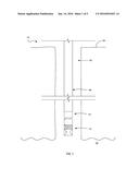 Flow Meter Well Tool diagram and image