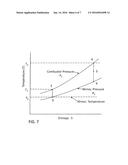 Intercooled Compressor for a Gas Turbine Engine diagram and image