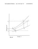 Intercooled Compressor for a Gas Turbine Engine diagram and image