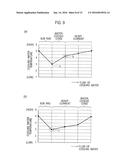 COMPLEX HEAT EXCHANGER diagram and image