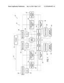 FUEL-AIR RATIO CONTROL OF GAS TURBINE ENGINES diagram and image