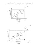 SYSTEM AND METHOD FOR DETERMINING LIFE OF A WIND TURBINE diagram and image