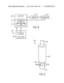 ROTATING VALVE TRIM diagram and image