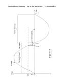 LIGHTED POWER TOOL diagram and image