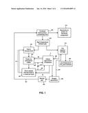 CLIMATE CONTROL SYSTEMS AND METHODS diagram and image