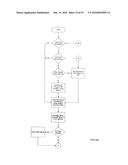 APPARATUS AND METHOD FOR CALCULATING AIMING POINT INFORMATION diagram and image