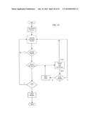 APPARATUS AND METHOD FOR CALCULATING AIMING POINT INFORMATION diagram and image