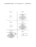 APPARATUS AND METHOD FOR CALCULATING AIMING POINT INFORMATION diagram and image