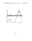 Machine Vision System for Forming a Digital Representation of a Low     Information Content Scene diagram and image