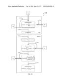 Machine Vision System for Forming a Digital Representation of a Low     Information Content Scene diagram and image