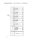 ANALYSIS DEVICE AND ANALYSIS METHOD diagram and image