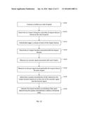 MULTICHANNEL IMPACT RESPONSE FOR MATERIAL CHARACTERIZATION diagram and image