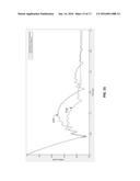 MULTICHANNEL IMPACT RESPONSE FOR MATERIAL CHARACTERIZATION diagram and image