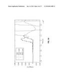 MULTICHANNEL IMPACT RESPONSE FOR MATERIAL CHARACTERIZATION diagram and image