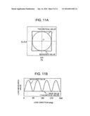 Load Detecting Device and Working Machine Provided with Same diagram and image