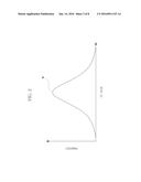 METHOD FOR MEASURING VOLUME RATIO OF EACH CONSTITUENT MEDIUM EXISTING IN     MINIMUM UNIT OF X-RAY CT IMAGE FOR SPECIMEN FORMED OF COMPLEX MEDIUMS diagram and image