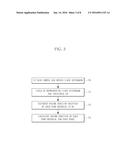 METHOD FOR MEASURING VOLUME RATIO OF EACH CONSTITUENT MEDIUM EXISTING IN     MINIMUM UNIT OF X-RAY CT IMAGE FOR SPECIMEN FORMED OF COMPLEX MEDIUMS diagram and image