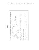 INTEGRATED WATER TESTING SYSTEM AND METHOD FOR ULTRA-LOW TOTAL CHLORINE     DETECTION diagram and image